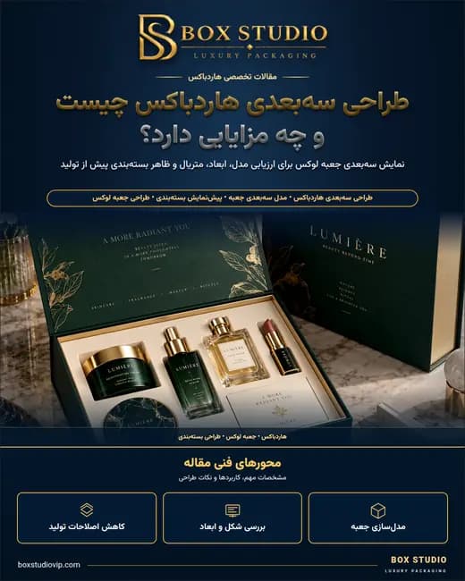 جلد مقاله: طراحی سه‌بعدی هاردباکس چیست و چه مزایایی دارد؟