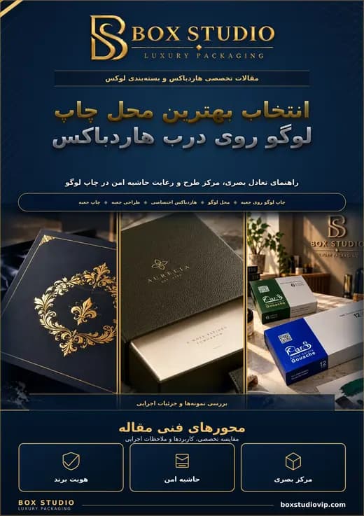 جلد مقاله: چگونه بهترین محل چاپ لوگو روی درب جعبه را انتخاب کنیم؟