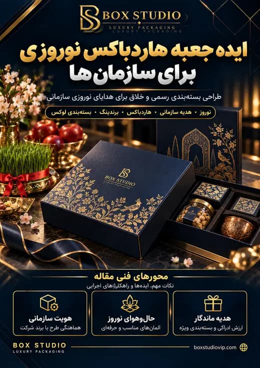 جلد مقاله: ایده جعبه هاردباکس نوروزی برای سازمان‌ها