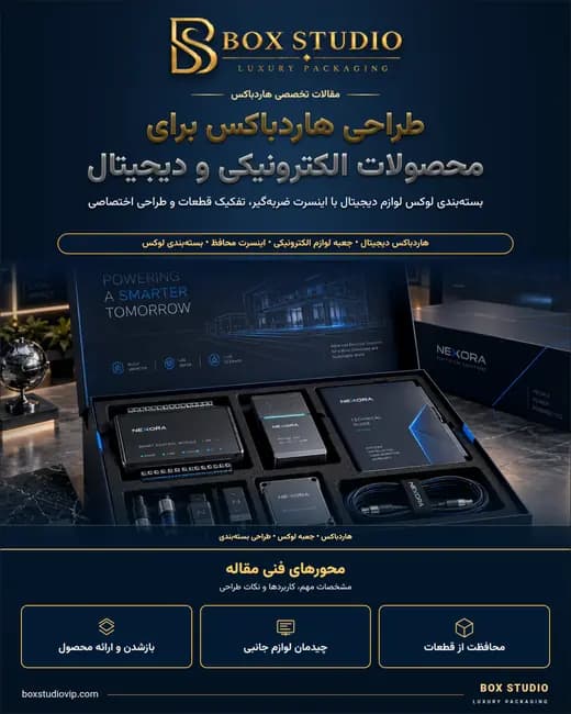 جلد مقاله: طراحی هاردباکس برای محصولات الکترونیکی و دیجیتال