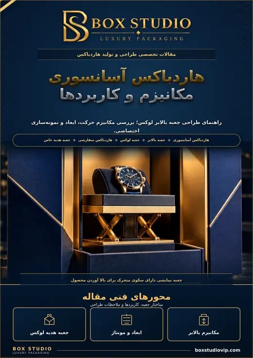 جلد مقاله: هاردباکس آسانسوری؛ جعبه‌ای که محصول را به استقبال مشتری می‌آورد