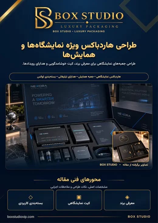 جلد مقاله: طراحی هاردباکس ویژه نمایشگاه‌ها و همایش‌ها