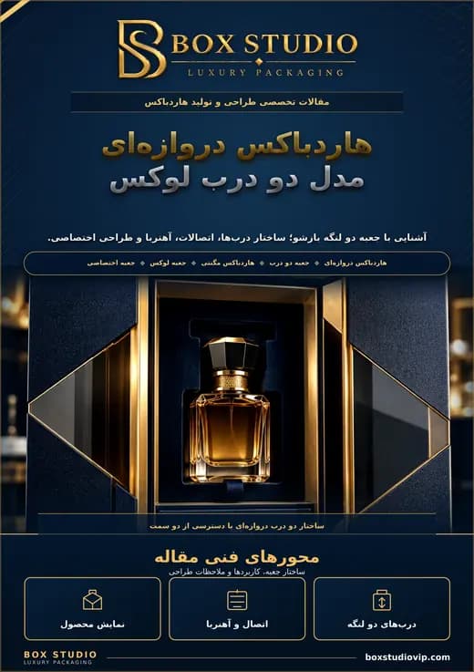 جلد مقاله: هاردباکس دروازه‌ای چیست؟ جعبه‌ای که مثل دروازه گشوده می‌شود