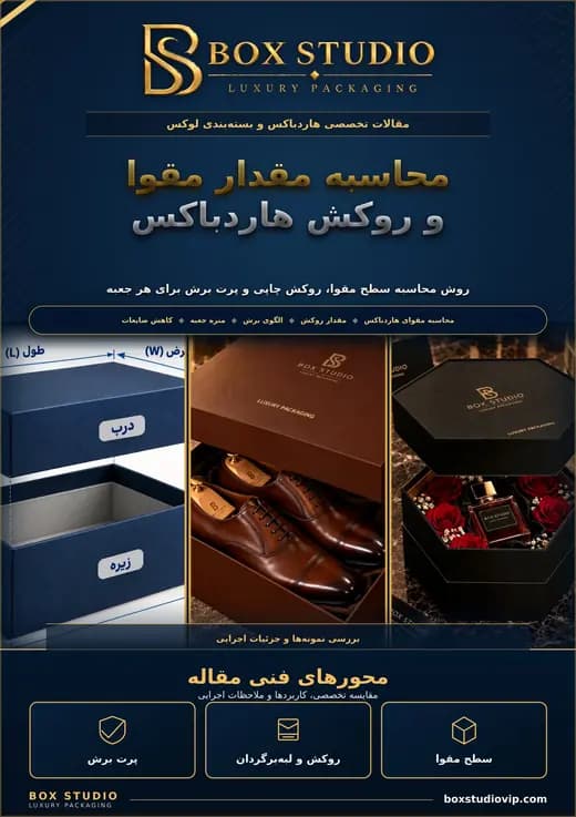جلد مقاله: روش محاسبه مقدار مقوا و روکش موردنیاز هر جعبه