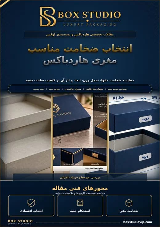 جلد مقاله: چگونه ضخامت مناسب مغزی هاردباکس را انتخاب کنیم؟
