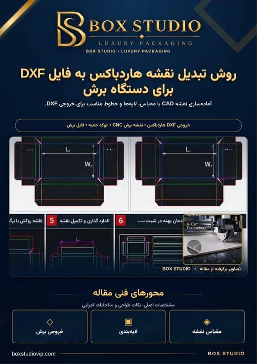 جلد مقاله: روش تبدیل نقشه هاردباکس به فایل DXF برای دستگاه برش