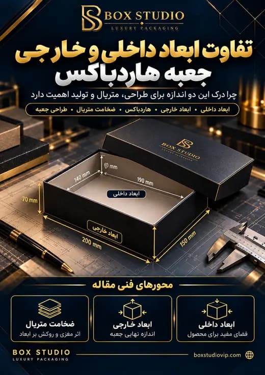جلد مقاله: تفاوت ابعاد داخلی و خارجی جعبه هاردباکس
