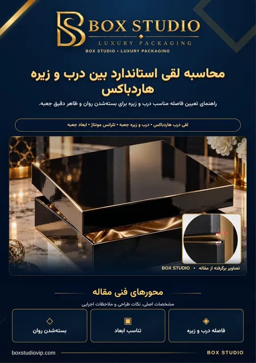 جلد مقاله: محاسبه لقی استاندارد بین درب و زیره هاردباکس
