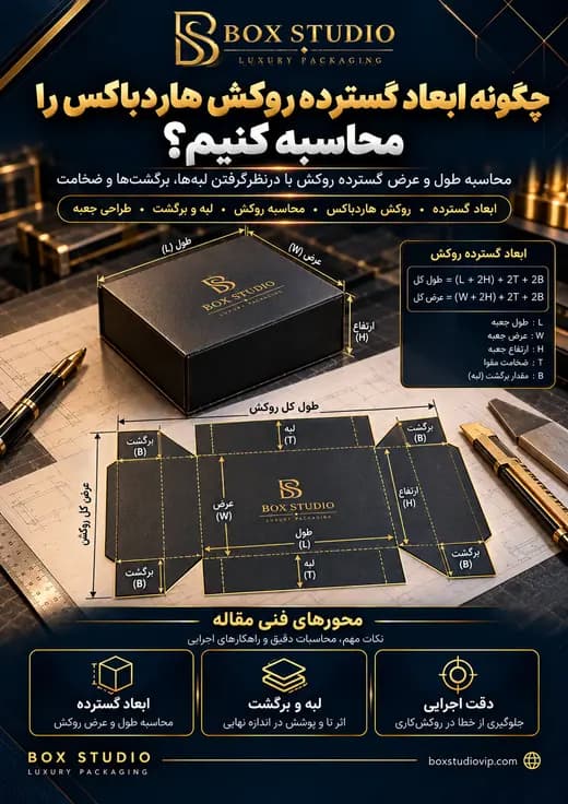 جلد مقاله: چگونه ابعاد گسترده روکش هاردباکس را محاسبه کنیم؟