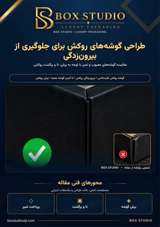 جلد مقاله: طراحی گوشه‌های روکش برای جلوگیری از بیرون‌زدگی