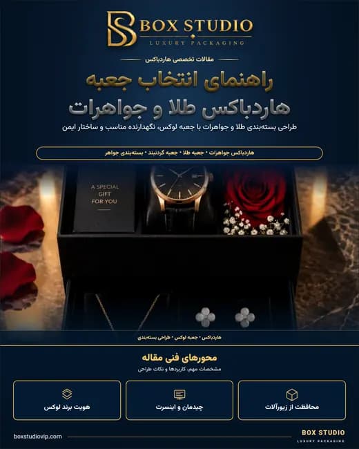 جلد مقاله: راهنمای انتخاب جعبه هاردباکس طلا و جواهرات