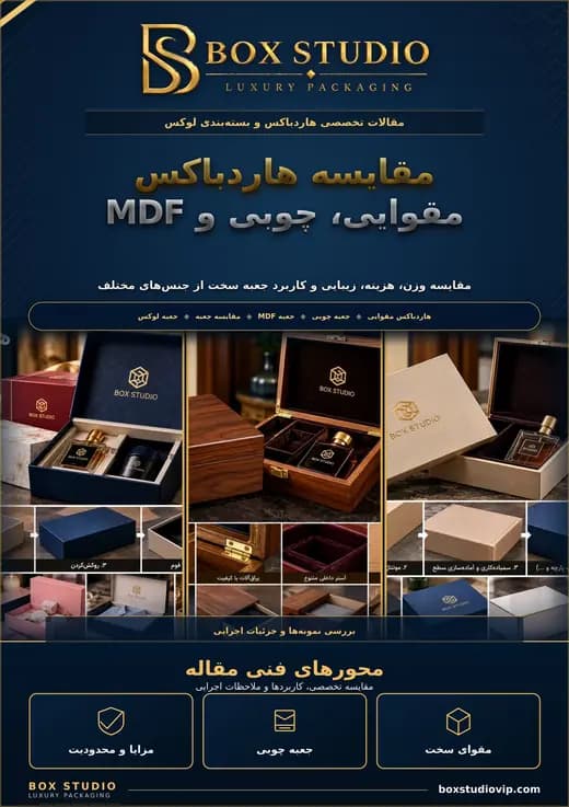 جلد مقاله: مقایسه هاردباکس مقوایی، چوبی و MDF