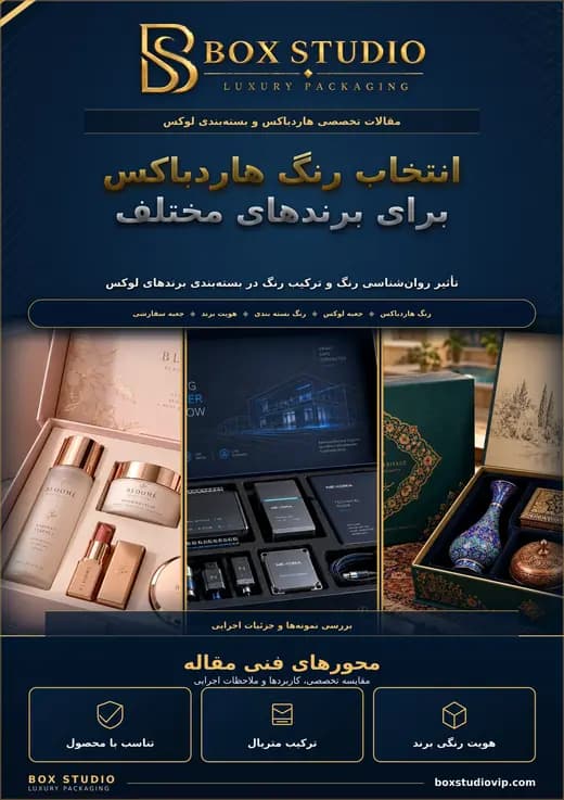 جلد مقاله: راهنمای انتخاب رنگ جعبه هاردباکس برای برندهای مختلف