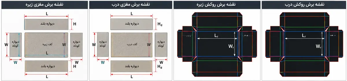 نقشه برش مغزی زیره و درب و نقشه برش روکش زیره و درب هاردباکس در اتوکد