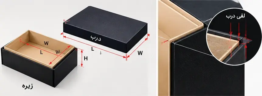 ابعاد طول عرض ارتفاع زیره و درب هاردباکس و لقی درب برای نقشه اتوکد