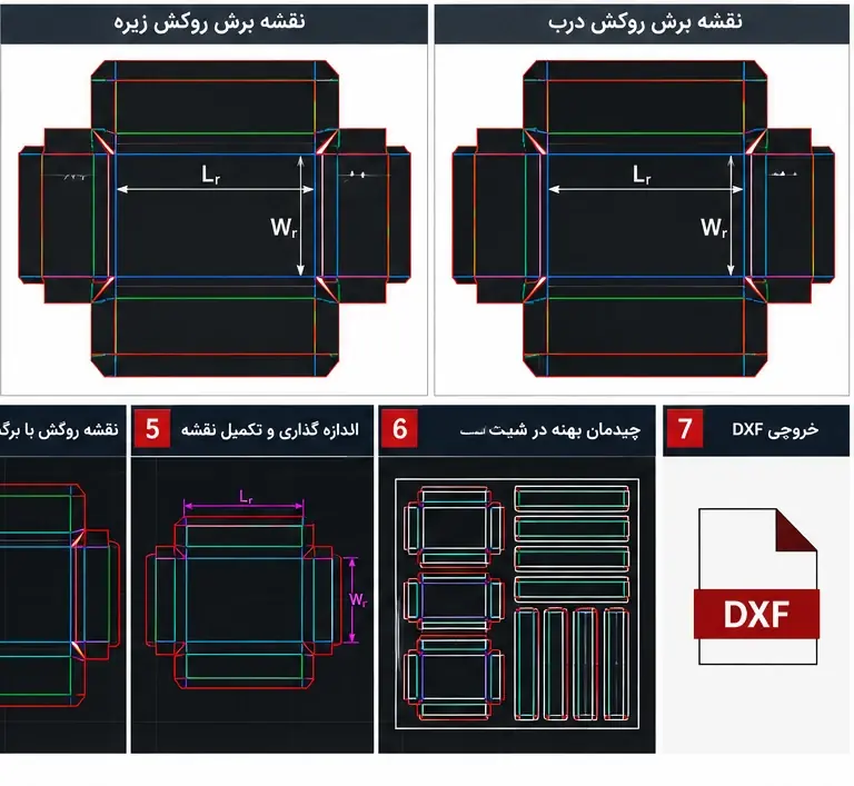 نقشه برش روکش زیره و درب هاردباکس و مراحل چیدمان روی شیت و خروجی DXF