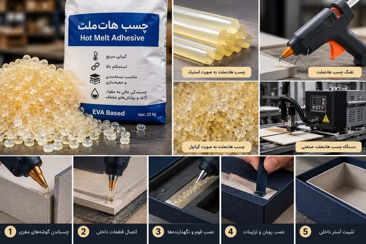 چسب هات ملت EVA به صورت گرانول و استیک با تفنگ و دستگاه صنعتی برای جعبه سازی