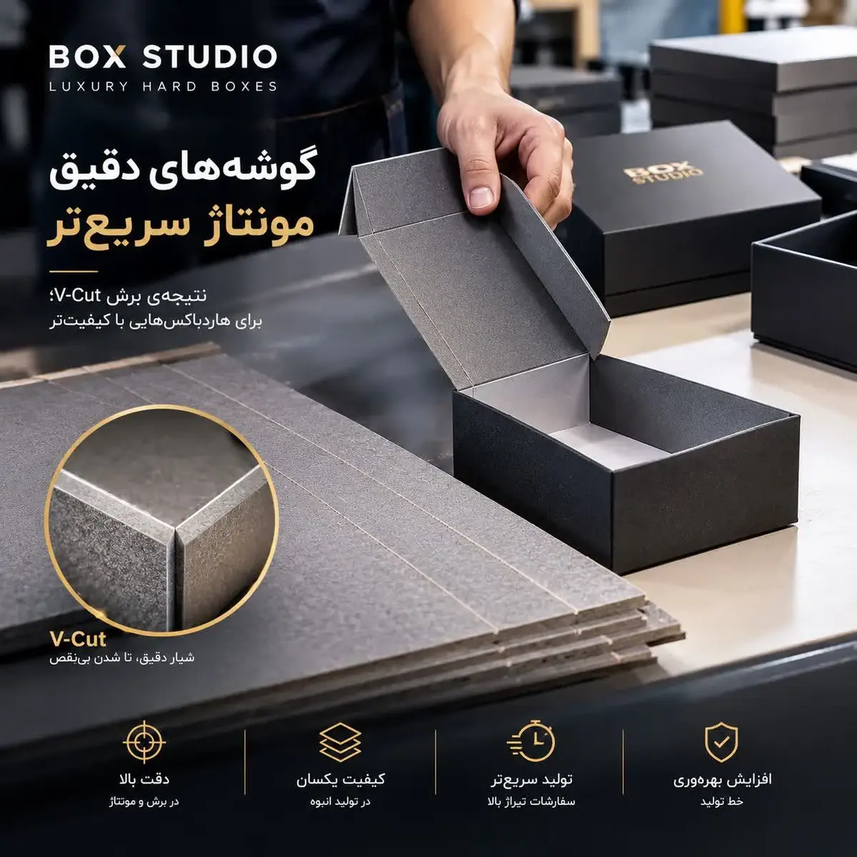 هاردباکس با گوشه های تیز حاصل از برش وی کات